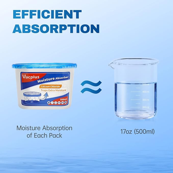 Vacplus Moisture Absorbers 6 Pack, Portable Humidity Absorber Boxes for Your Bathroom, Closet & Car, Dehumidifier with Fragrance Free, 10.5 Oz