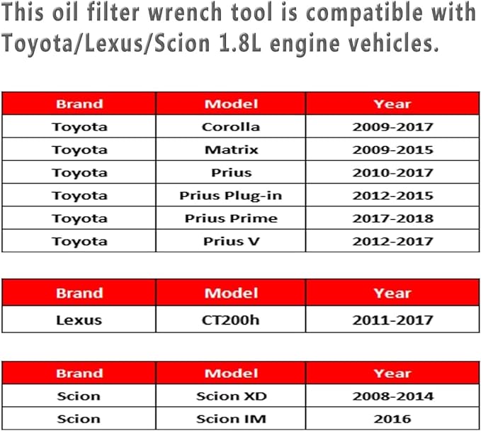 64mm 14 Flute 6 Slots Oil Filter Wrench Tool for Toyota Corolla, Prius, Prius Prime, Prius V, Matrix, CT200h, Scion iM/iQ/xD with 1.8 Liter Engines, Cup Style Oil Filter Cap Removal Socket