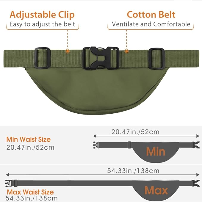 Large Fanny Pack for Women Men - Syican Waist bag with 3-Zipper Pockets, Gifts for Enjoy Sports Traveling Workout Casual Hands-Free crossbody bags Fits MAX 7.9'' iPad & 6.6'' Phone