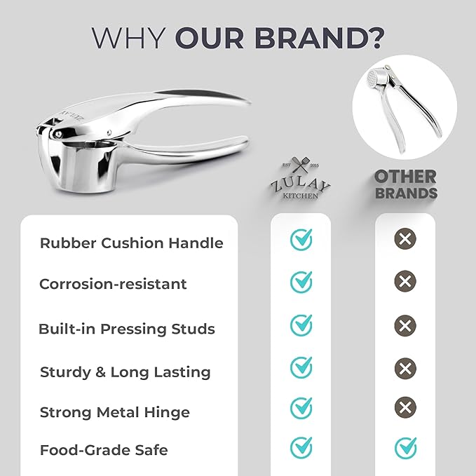 Zulay Kitchen Premium Garlic Press Set – Rust Proof & Dishwasher Safe Garlic Mincer Tool with Silicone Garlic Peeler & Brush, Easy Squeeze & Clean, Ergonomic Soft Grip Handle - Medium – Chrome