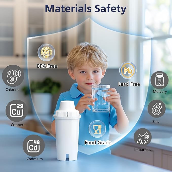 6 Pack Replacement for Brita® Water Filter Pitchers and Dispensers, Classic OB03, Mavea® 107007 35557, Metro, Everyday, UltraMax, BPA-Free & NSF Certified, 1 Year Filter Supply
