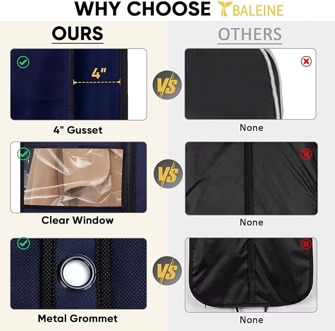 BALEINE 1PK Heavy Duty Garment Bag with Shoe Storage Travel Bag for Dresses, Suit, Coats Travel Essential (43", Blue)