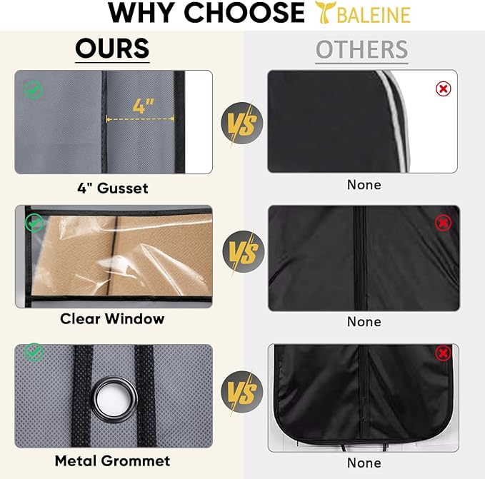 BALEINE 1PK Heavy Duty Garment Bag with Shoe Storage Travel Bag for Dresses, Suit, Coats Travel Essential (54", Grey)