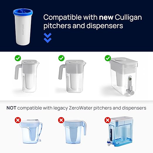 Culligan with ZeroWater Technology 10-Cup Water Filter Pitcher – Includes 5-Stage Advanced Water Filter, IAPMO Certified to Reduce Lead, Total PFAS, Mercury, Fluoride, and Chlorine - Lilac