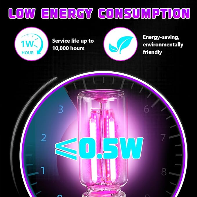 2PCS Car USB Night Lights, Touch Dimmable Vehicle Interior Ambient Lamp, Portable Retro Glass LED Light for Auto Decorations, Bedroom, Office, Camping, Gifts for Women and Men (Purple)