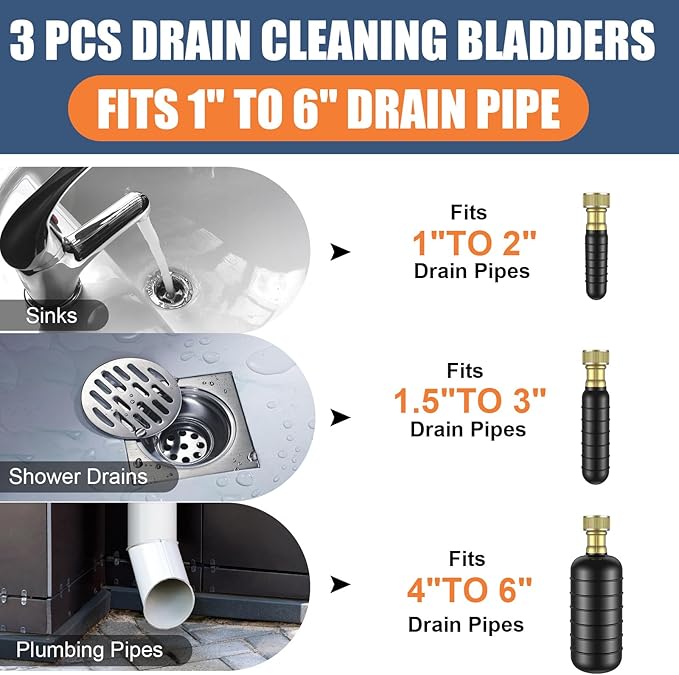 3 Pcs Drain Bladder Kit, Drain Cleaning Bladder Fits 1" to 6" Pipes, with 10 ft Retractable Hose, Shut-Off Valve & Brass Faucet Adapter Fits Most Faucets– For Sinks, Showers, Pools & Drains (Green)
