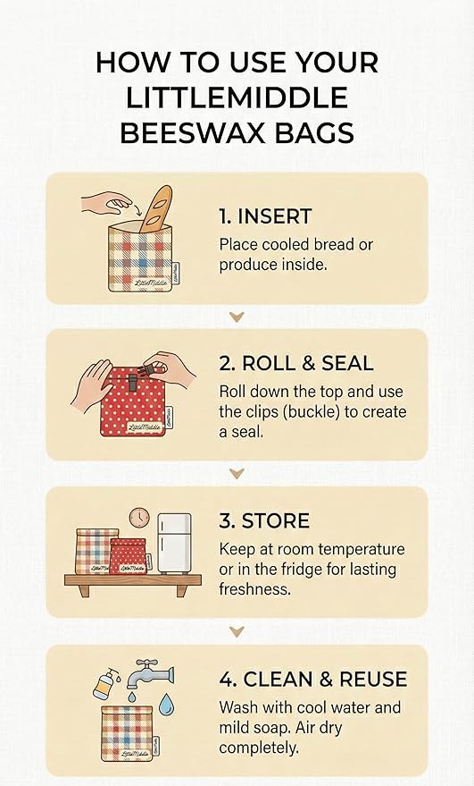 2 XL Beeswax Bread Bags for Homemade Bread, Sourdough – Reusable, Plastic-Free, Keeps Fresh, Washable, Compostable (Beige with Picnic)