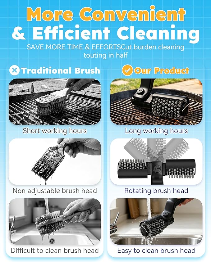 Electric Grill Brush Cordless – Rechargeable BBQ Grill Brush for Outdoor Grill, 3 Powerful Speed, Bristle-Free Safe, 180° Adjustable, Stainless Steel Rotary Brush Head, Grill Cleaning Tool