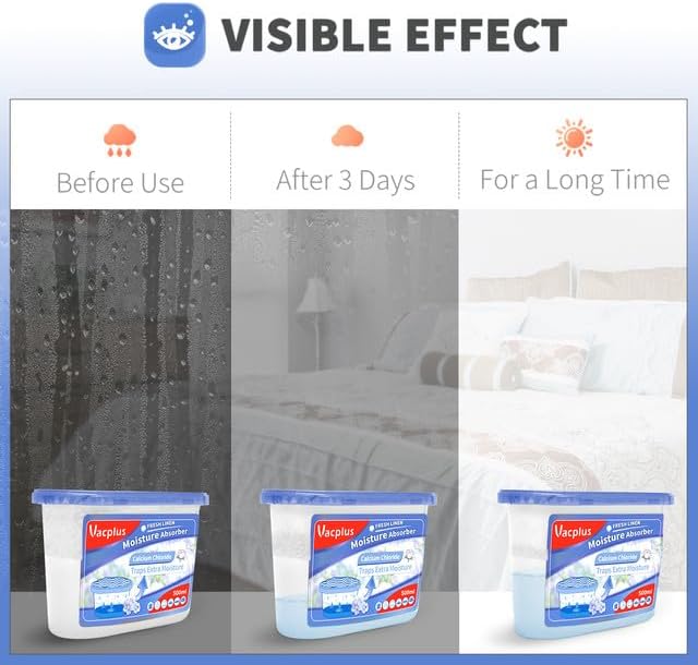 Vacplus Moisture Absorbers 6 Pack, Portable Humidity Absorber Boxes for Your Bathroom, Closet & Car, Dehumidifier with Fresh Linen Fragrance, 10.5 Oz