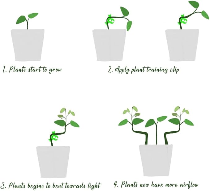 30 Pack Plant Bender Angle Adjustable Plant Training Clips Low Stress Training Clips 90 Degrees Plant Stem(Circle Style,Green)