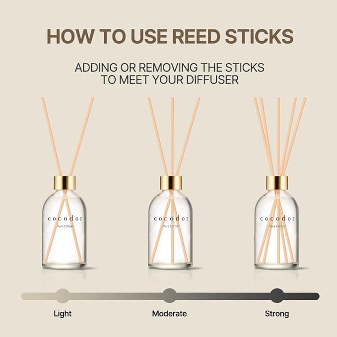 COCODOR Herbarium Reed Diffuser/April Breeze/6.7oz(200ml)/ Fragrance Scent Essential Oil Stick Diffuser Set for Bedroom Bathroom Home Décor