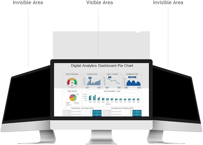 32 Inch - 16:9 Aspect Ratio - Computer Privacy Screen Filter for Widescreen monitor - Anti-Glare - Anti-Scratch Protector Film - Please measure carefully