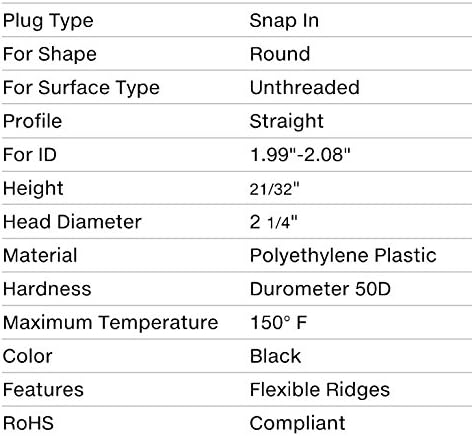 (Pack of 10) 2-1/4" Round Plugs (10-14 Ga 1.99" to 2.08" ID) || 2.25 Inch OD Black Plastic End Caps | Office and Patio Furniture Finishing caps | Fitness Eqpt End Caps | Fencing Post Inserts | by SBD
