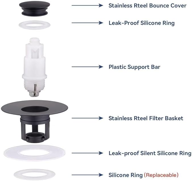 ADKADI Universal 2 in 1Bathroom Sink Stopper, 2 Pack Pop Up Bathroom Sink Drain Strainer for 1.06"-1.65" Basin Drain Holes, Anti Clogging Drain Filter (Matte Black(s)-2p)