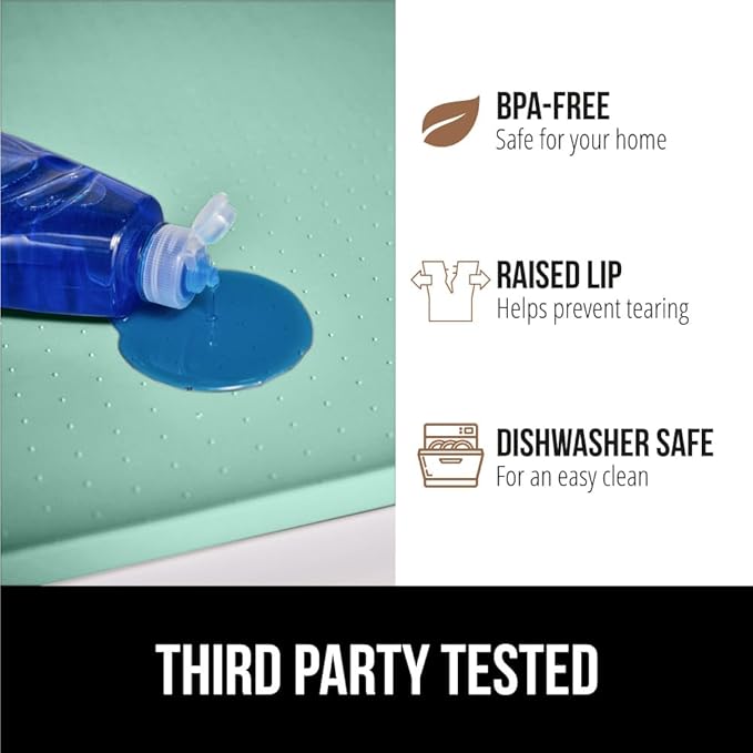 GORILLA GRIP Waterproof Silicone Under Sink Mat with Raised Lip for Kitchen and Bathroom, 31 x 22 in, Cabinet Shelf Liner Stay in Place Mats Dishwasher Safe Drawer Liner, Organizer Tray, Mint