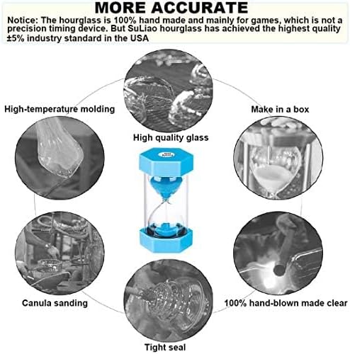 20 Second Sand Timer Hourglass, SuLiao Unbreakable Blue Sandglass 20 Sec, Small Sand Clock 20 Second, Plastic Hour Glass Timer for Kids, Games, Classroom, Kitchen, Decor