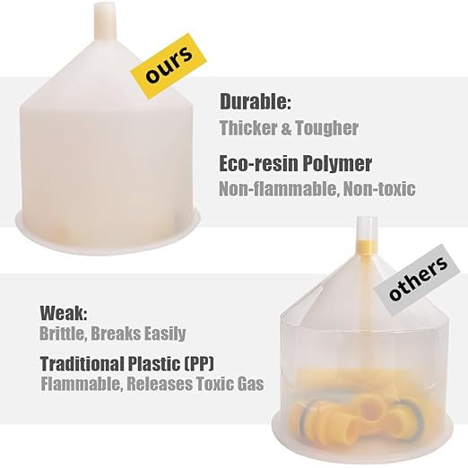 Thorstone No-Spill Coolant Funnel Kit, 16-Piece Universal Spill-Free Radiator Coolant Filling Funnel with Adapters