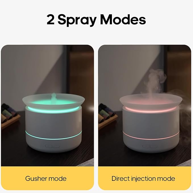 Essential Oil Diffusers, 200ml Aromatherapy Diffuser with, Cool Mist Humidifier with 2 Dynamic Modes, Small Diffuser with 7 Color Lights for Home Office Room -White