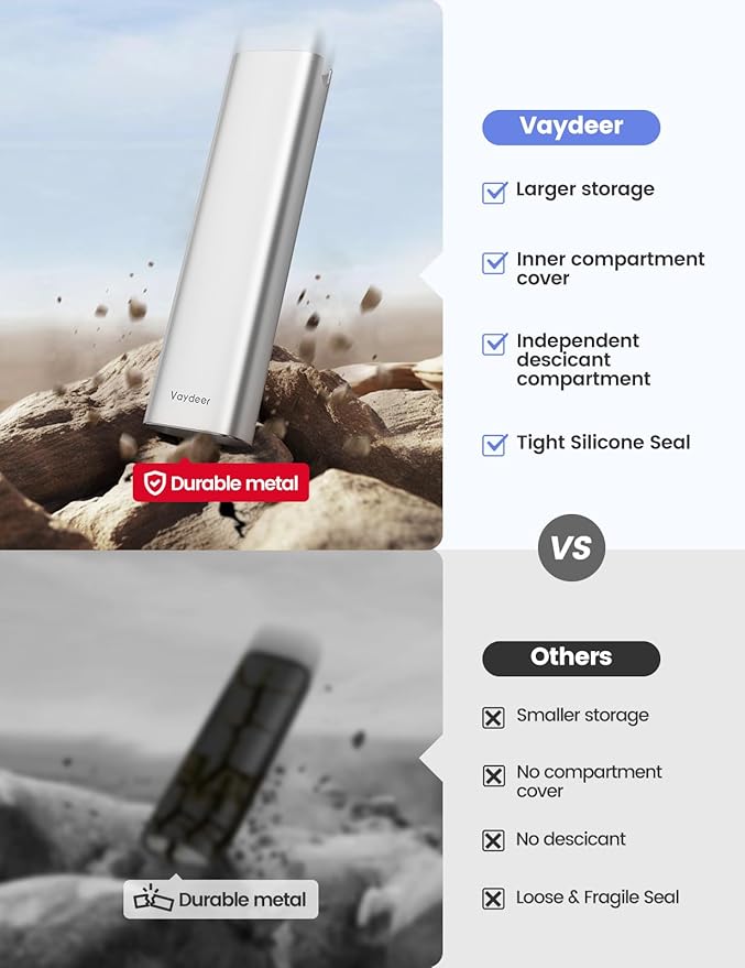 VAYDEER Metal Weekly Pill Organizer – Moisture-Proof Travel Pill Organizer with Built-in Desiccant Chamber and Airtight Lids – Large-Capacity Pill Box for Vitamins, Medicines & Supplements (Black)