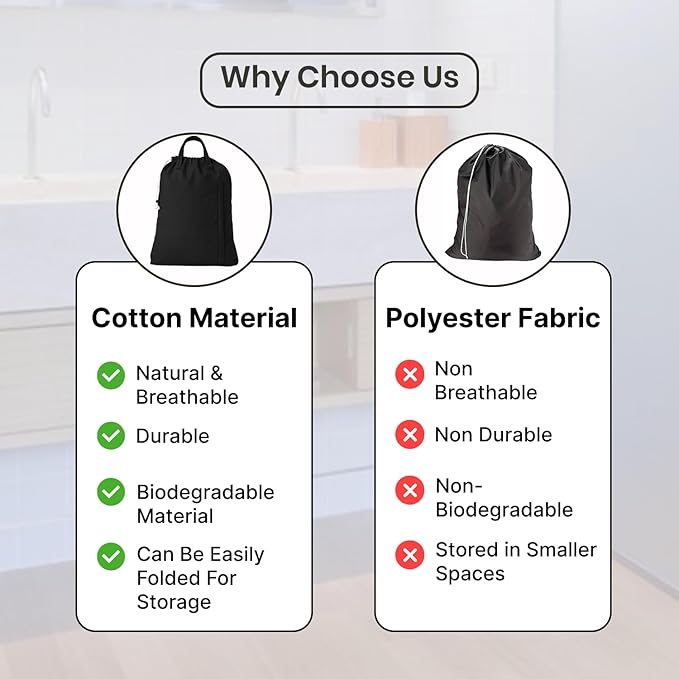 LFH Home Large Premium Cotton Canvas Laundry Bag with Drawstring and Handles, Heavy Duty, Multi-Use, and Washable for Home, Travel, College or Storage, 24x36 (Pack of 4)-Black