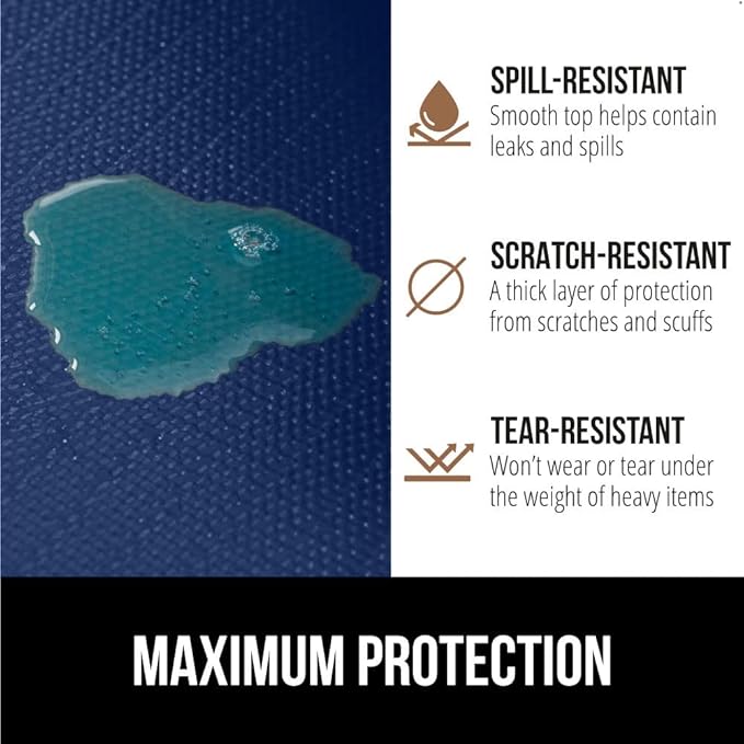GORILLA GRIP DripGuard Shelf Liner, Non-Adhesive Drawer and Kitchen Cabinet Protector, Strong Grip Slip Resistant Underside, Smooth Surface Liners for Cabinets, Bathroom Closets, 12x120 in, Navy Blue