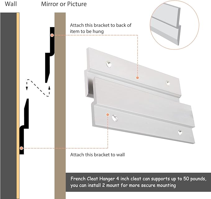 French Cleat Picture Hanger, Aluminum Z Hanger Interlocking Wall Mounting Bracket Hardware Kit Z Clips for Hanging Wall Painting, Mirrors, Panels, Artwork, Cabinet, Whiteboard (4inch-6Pairs)