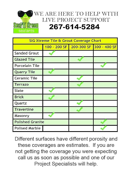 Seal It Green Xtreme Heavy Duty Professional Grout Sealer-Breathe Easy, Stain Block Technology. Odorless, Non-Toxic, Zero VOC-Seals & Protects. Lasts 5+ Yrs. 800+ SF Coverage