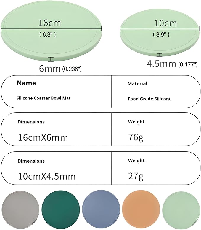 5-Pack Silicone Trivet Mats for Hot Pots, Pans & Dishes – Non-Slip Heat Resistant Round Placemats, Kitchen Counter Protectors & Coasters (Home Essentials Light Green 6.3"*6.3"*0.24")