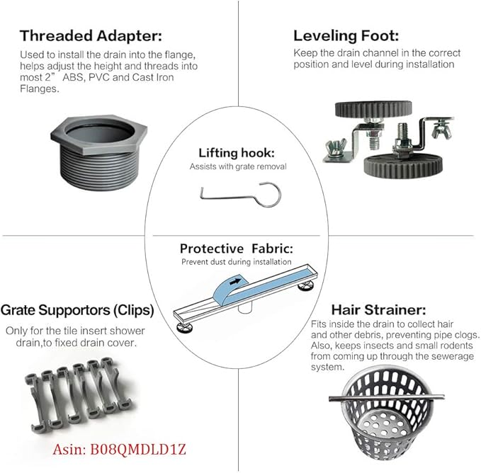 Neodrain 18-Inch Linear Shower Drain- with 2-in-1 Flat & Tile Insert Cover, Brushed 304 Stainless Steel Rectangle Shower Floor Drain,Floor Shower Drain