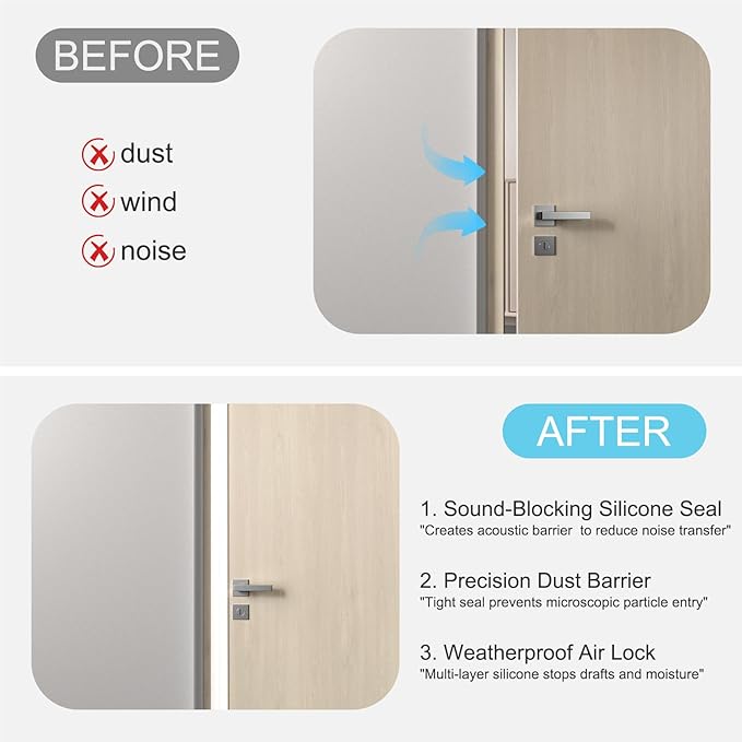 Heavy-Duty 20 ft x 1 in Weather Stripping, Door Draft Stopper Silicone Seal Strip for House and Glass Shower Doors for Collision and Side Gaps of Door and Windows, White