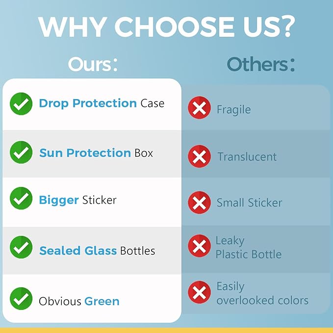 40 Slots Seed Storage Organizer with 20 Seed Envelopes, Sturdy Organizer Storage Box with Label Stickers, Glass Container for Flower Vegetable Garden Seed Saving (Seeds not Included)