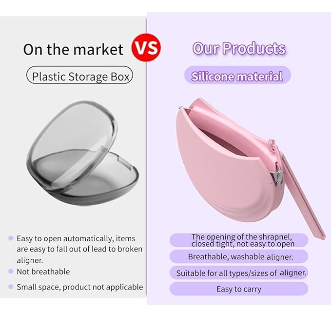 2 Pack Silicone Retainer Case with Vent Holes Lanyard Aligner Case Cute Portable Container Holder Night Guard Case for Travel Girl Women Men Kids (Pink+Blue)