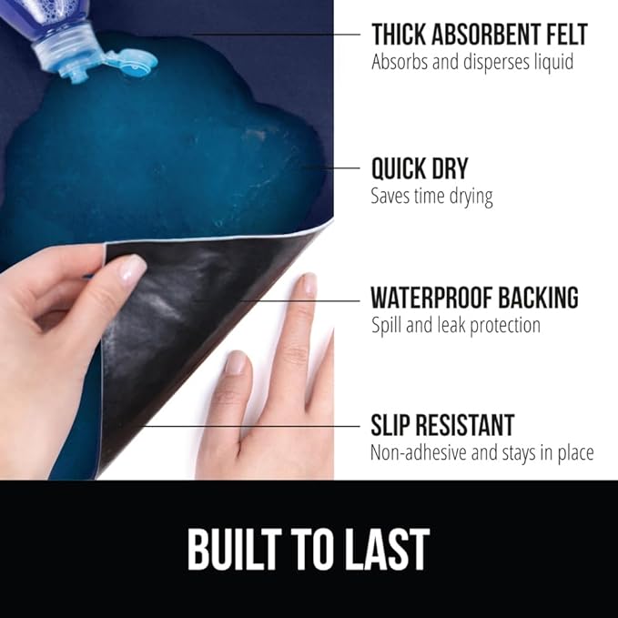 GORILLA GRIP LeakGuard Non-Adhesive Under Sink Mat for Kitchen Cabinet, Waterproof Quick Dry Shelf Liner, Durable Absorbent Felt Mats for Bathroom Sinks, Cabinets, Dresser, Easy to Trim, 24x30 Navy