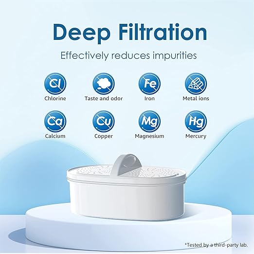 [Original] Waterdrop PF-01A Water Filter Replacement for Waterdrop Pitcher and Dispenser Filtration System, NSF Certified, Reduces Lead, PFAS, PFOA/PFOS, Last Up to 200 Gallons, 3 Pack