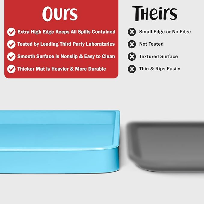 DogBuddy Dog Food Mat – Waterproof Dog Bowl Mat for Food and Water, Silicone Pet Feeding Mats for Floors, Non-Slip Placemat with High Edges for Dogs Bowls, Puppy Essentials (Small: 19"x12", Maya)