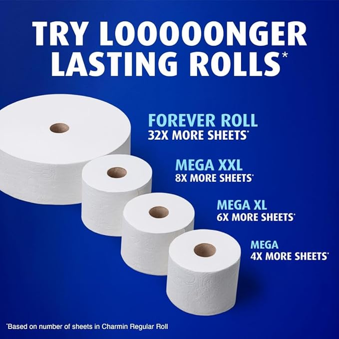 Charmin Ultra Soft Toilet Paper, 6 Mega Rolls = 24 Regular Rolls
