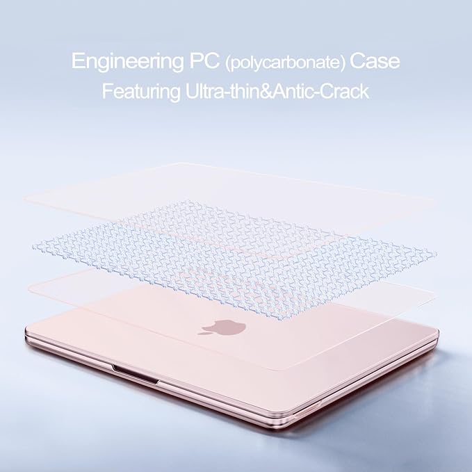 MOSISO Compatible with MacBook Neo Case 13 inch 2026 Release Model A3404 with A18 Pro Chip, 4 in 1 Kit Precision Fit Crack & Scratch Resistant Protective Hard Shell Case Cover, Crystal Blush