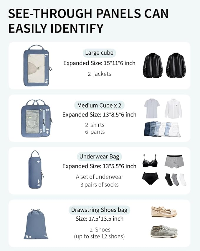 ECOHUB 5 Set Compression Packing Cubes for Suitcases Organizer Bags Set Travel Essentials with Shoe Bag for Traveling Tear-resistant Travel Accessories with ID Tag Expandable Packing Bags (All Blue)