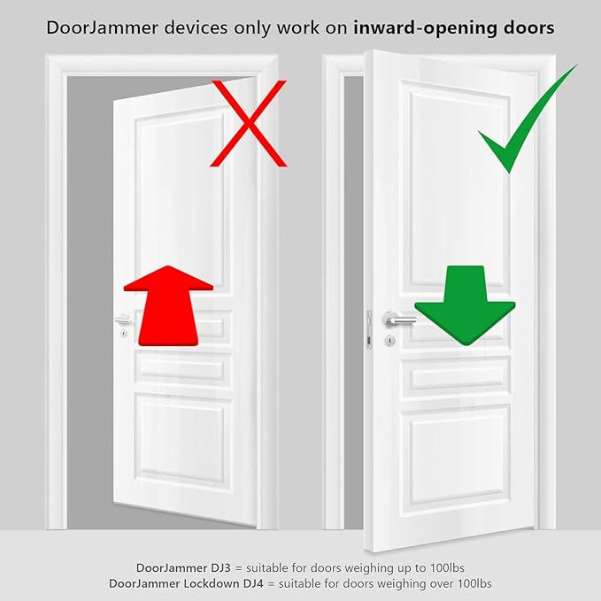 DoorJammer DJ3 Portable Door Lock Brace for Home Security and Personal Protection | Hotel Room, Apartment Safety, Travel Door Stopper | Easy Installation, Compact Design