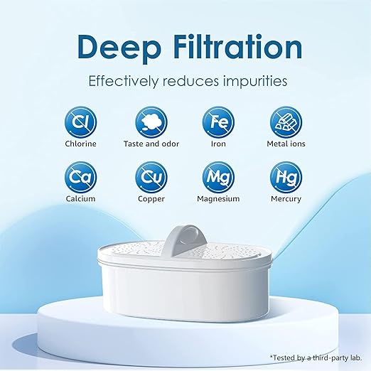 [Original] Waterdrop PF-01A Water Filter Replacement for Waterdrop Pitcher and Dispenser Filtration System, NSF Certified, Reduces Lead, PFAS, PFOA/PFOS, Last Up to 200 Gallons, 4 Pack