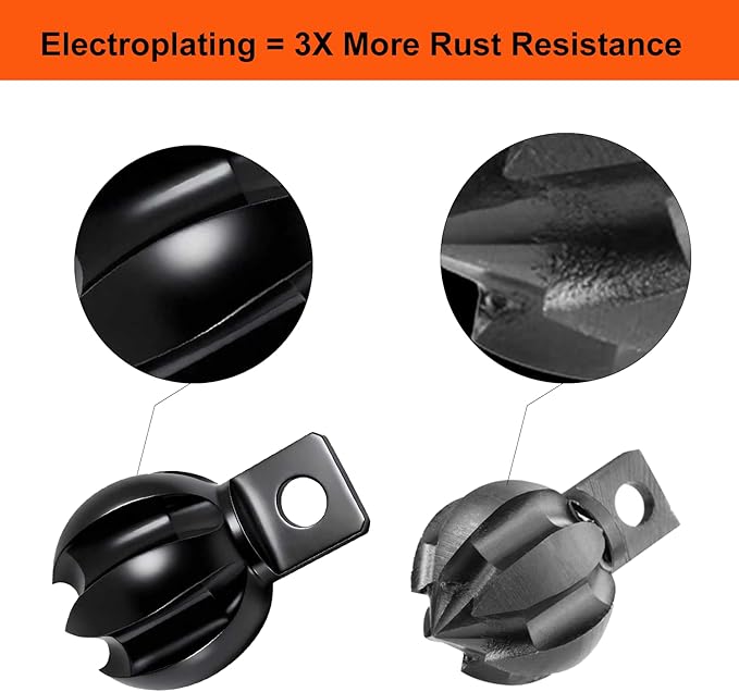 8+1 Heavy Duty Drain Snake Kit 6-Blade Grease Cutter + 8-Piece Clog Remover Set – Rustproof Manganese Steel & CNC Machined – Fits 3/8" to 3/4" Cables