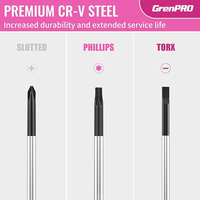 10-Piece Precision Screwdriver Set, Magnetic Small Screwdrivers with Phillips, Slotted, Torx Star for Eyeglass, Watch, Computer, Laptop, Phone,Pink