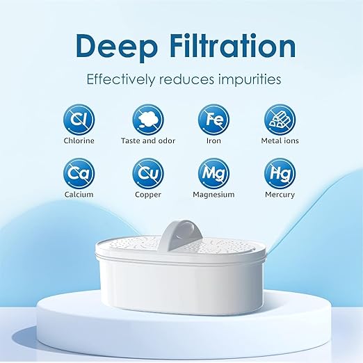 [Original] Waterdrop PF-01A Water Filter Replacement for Waterdrop Pitcher Filtration System, Reduces Lead, PFAS, PFOA/PFOS, Chlorine, Last Up to 3 Months or 200 Gallons, 6 Pack