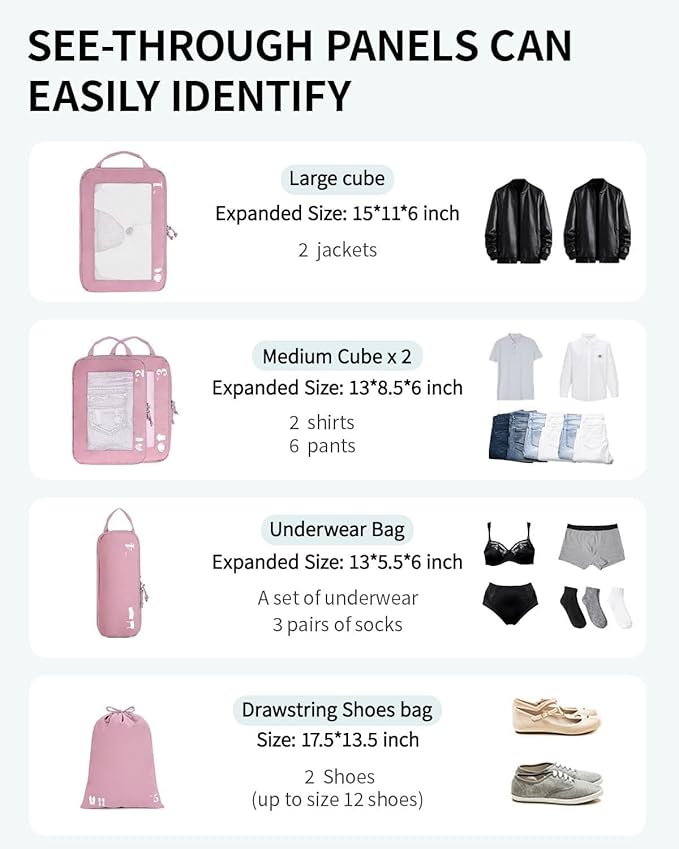 ECOHUB 5 Set Compression Packing Cubes for Suitcases Organizer Bags Set Travel Essentials with Shoe Bag for Traveling Tear-resistant Travel Accessories with ID Tag Expandable Packing Bags(Pink)