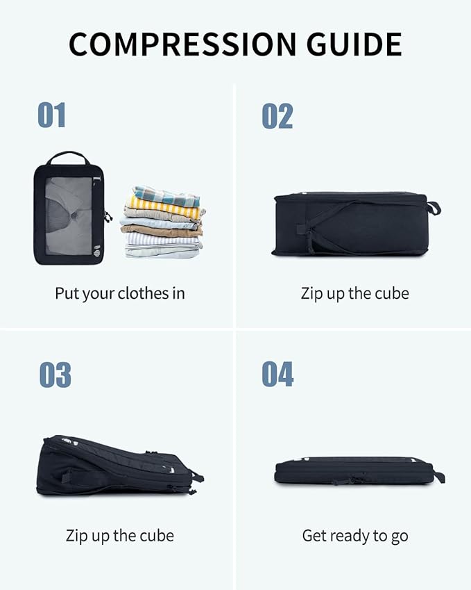 ECOHUB 5 Set Compression Packing Cubes for Suitcases Organizer Bags Set Travel Essentials with Shoe Bags for Travel Tear-resistant Travel Accessories with ID Tag Expandable Packing Bags (Navy Blue)
