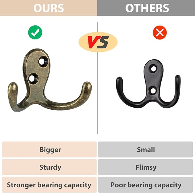 10 Pack Coat Hooks, Heavy Duty Double Prong Coat Hooks Wall Mounted with 20 Screws, No Rust Antique Brass Metal Wall Hooks for Hanging Towel, Coat, Bag, Hat, Cup, Key