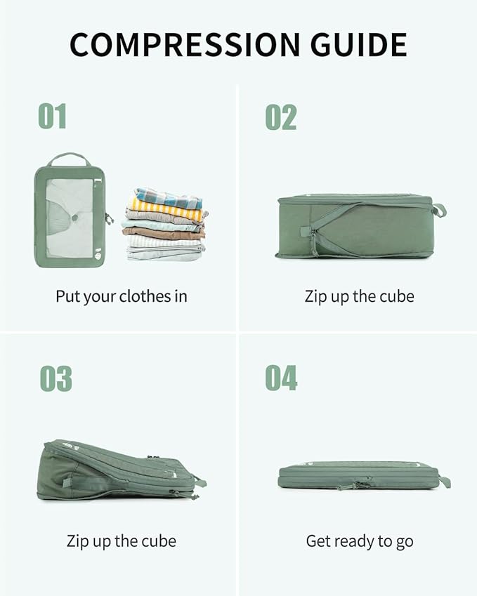ECOHUB 5 Set Compression Packing Cubes for Suitcases Organizer Bags Set Travel Essentials with Shoe Bags for Travel Tear-resistant Travel Accessories with ID Tag Expandable Packing Bags (Green)