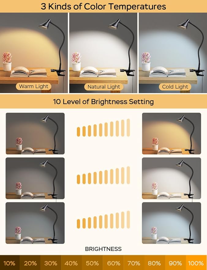 Clip on Light USB Reading Light 3 Color Modes 10 Brightness Levels Eye Care Clamp Light Flexible Gooseneck Dimmable Reading Lamp Clip on Lamp for Bed Headboard Desk Bedside Dorm (Black)