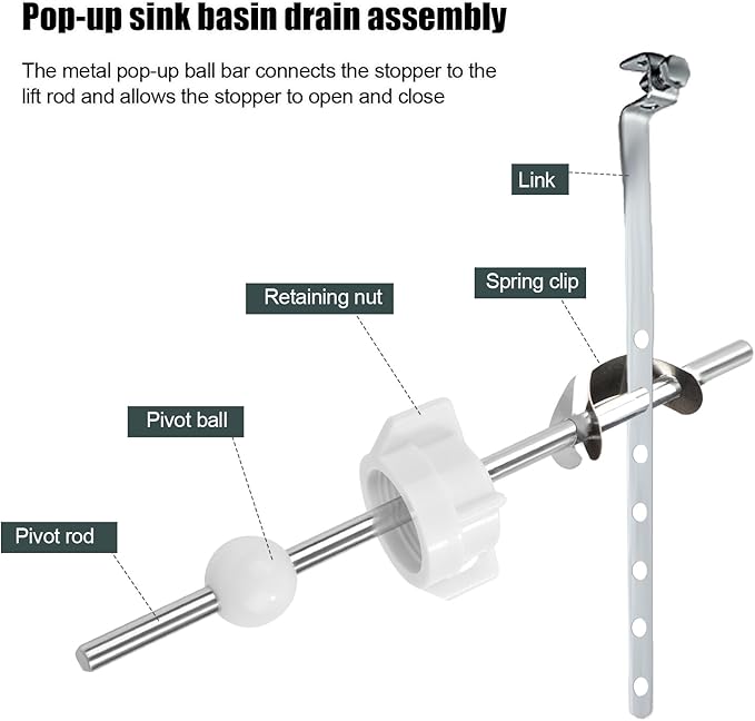 2pcs Sink Drain Parts, Lavatory Pop Up Stopper Assembly with Plug Bathroom Sink Drain Repair Kit Pivot Ball Rod Replacement Compatible with Price Pfister & Popular Band(White,Grey)