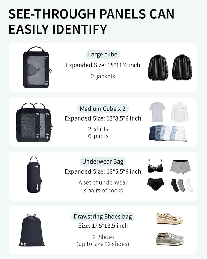 ECOHUB 5 Set Compression Packing Cubes for Suitcases Organizer Bags Set Travel Essentials with Shoe Bags for Travel Tear-resistant Travel Accessories with ID Tag Expandable Packing Bags (Navy Blue)